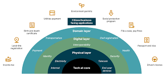 Resource Image